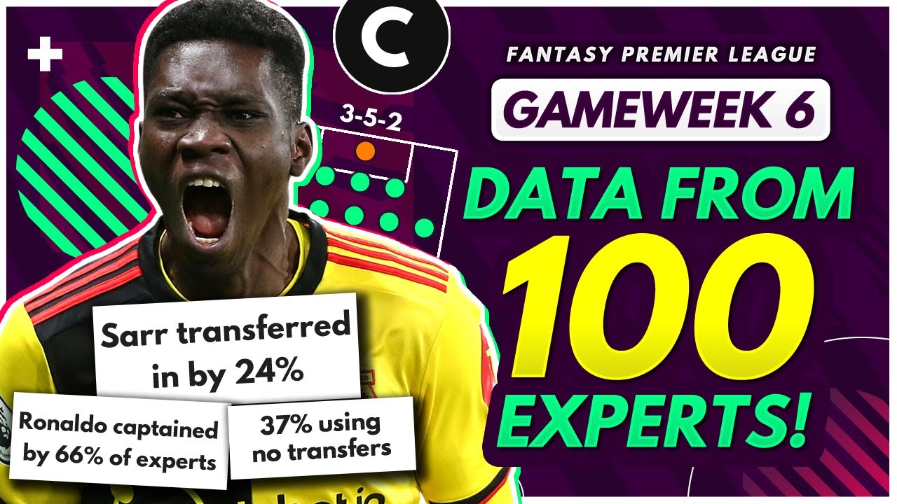 I asked 100 FPL Experts for their GW6 transfer plans, and this is what I found out… | FPL 2021/22