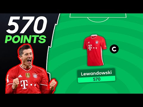 If 20/21 Lewandowski was in FPL | INSANE Score | All-Time Record
