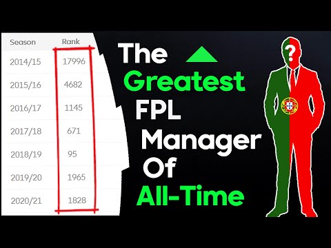 The Greatest FPL Manager Of All-Time | Fábio Borges | Fantasy Premier League Tips 2021/22