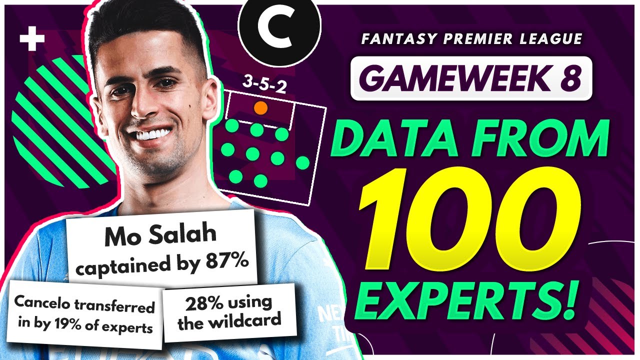 I asked 100 FPL Experts for their GW8 transfer plans, and this is what I found out… | FPL 2021/22