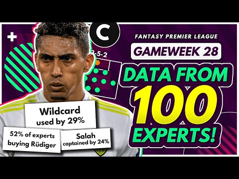 GW28 EXPERT TRANSFER TRENDS & CAPTAINS! – 100 FPL Experts Share Gameweek 28 Plans | FPL 2021-22