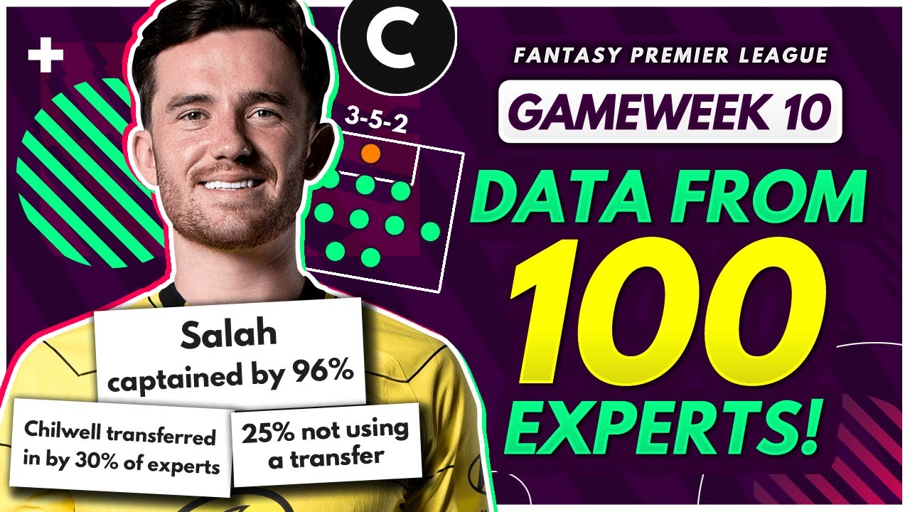 I asked 100 FPL Experts for their GW10 transfer plans, and this is what I found out… | FPL 2021/22