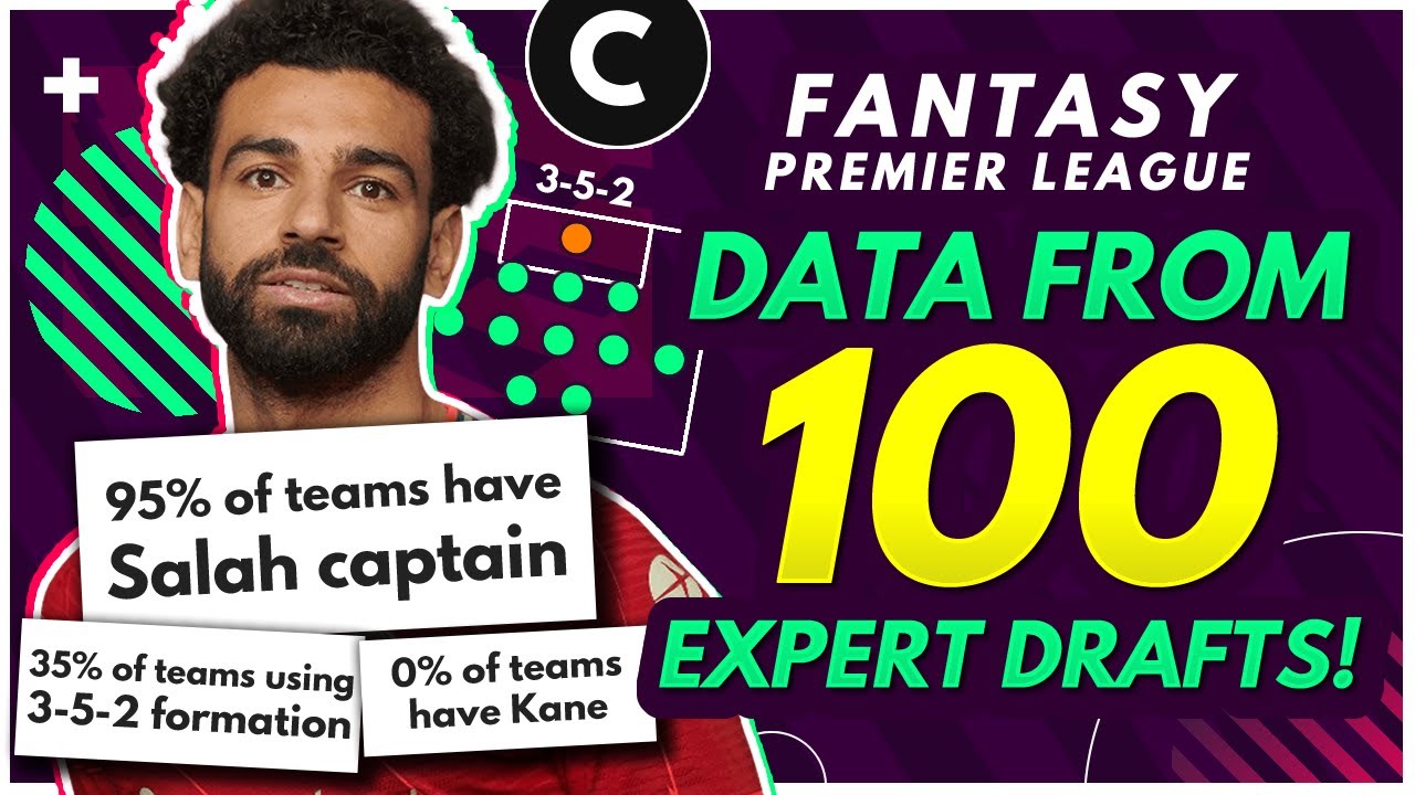 I asked 100 FPL Experts for their GW1 drafts, and this is what I found out… | FPL 2021/22