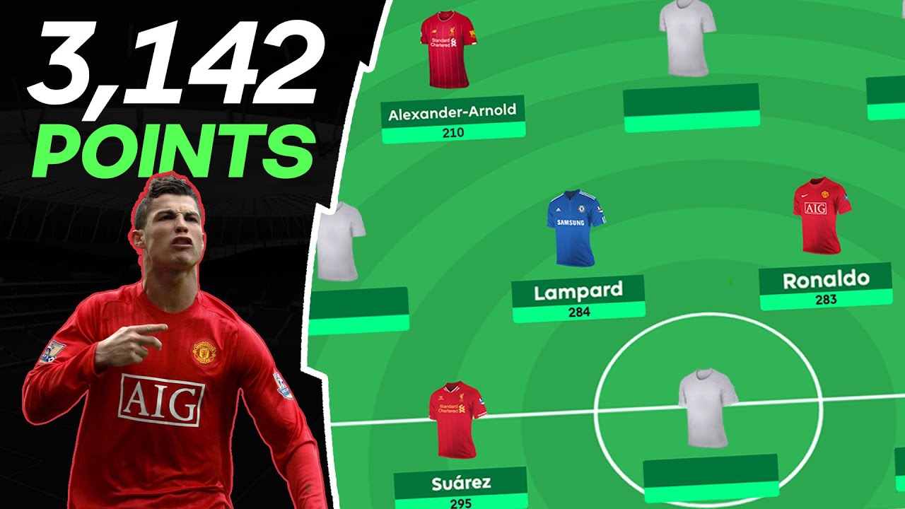 The Greatest FPL Team Of All-Time | Dream Team | Ronaldo! | Fantasy Premier League FPL Tips 2021/22