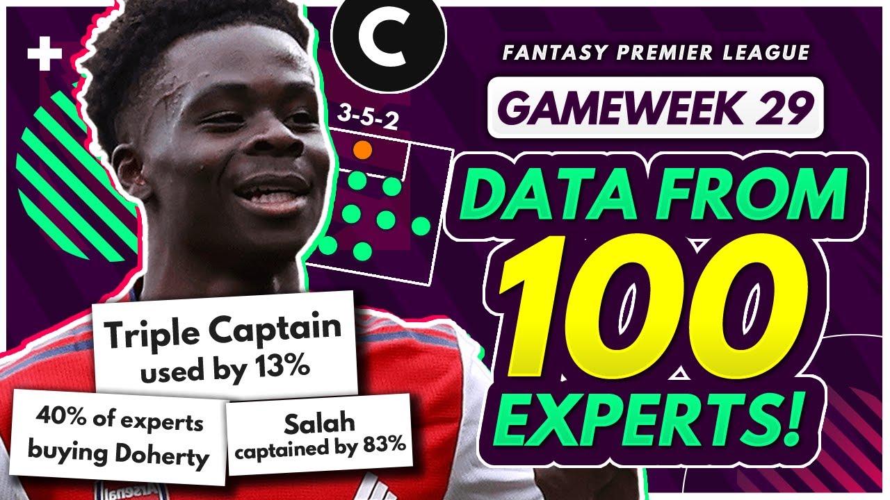 GW29 EXPERT TRANSFER TRENDS & CAPTAINS! – 100 FPL Experts Share Gameweek 29 Plans | FPL 2021-22