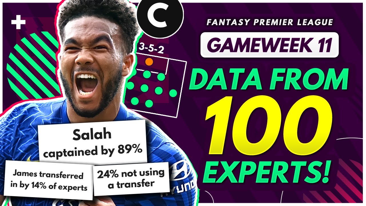 I asked 100 FPL Experts for their GW11 transfer plans, and this is what I found out… | FPL 2021/22