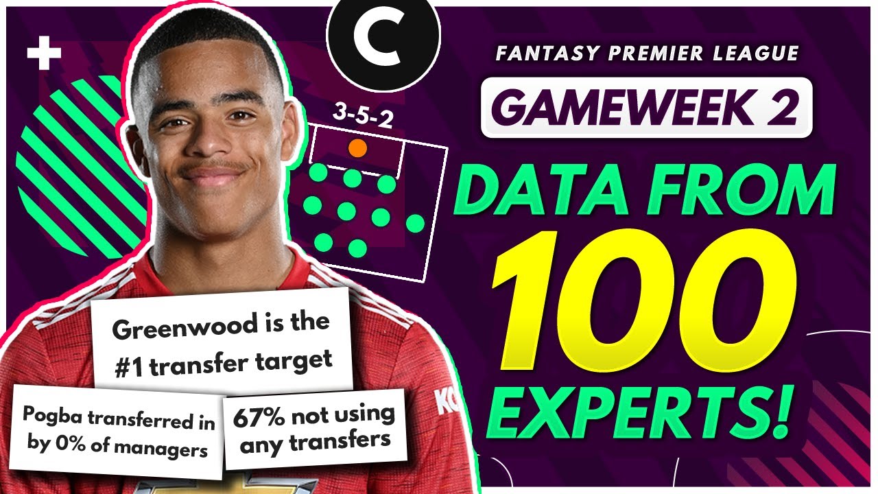 I asked 100 FPL Experts for their GW2 transfer plans, and this is what I found out… | FPL 2021/22