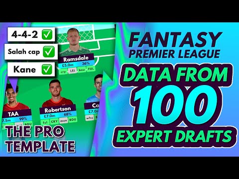 The PERFECT GW1 Team According to 100 FPL Experts | Fantasy Premier League 2022/23