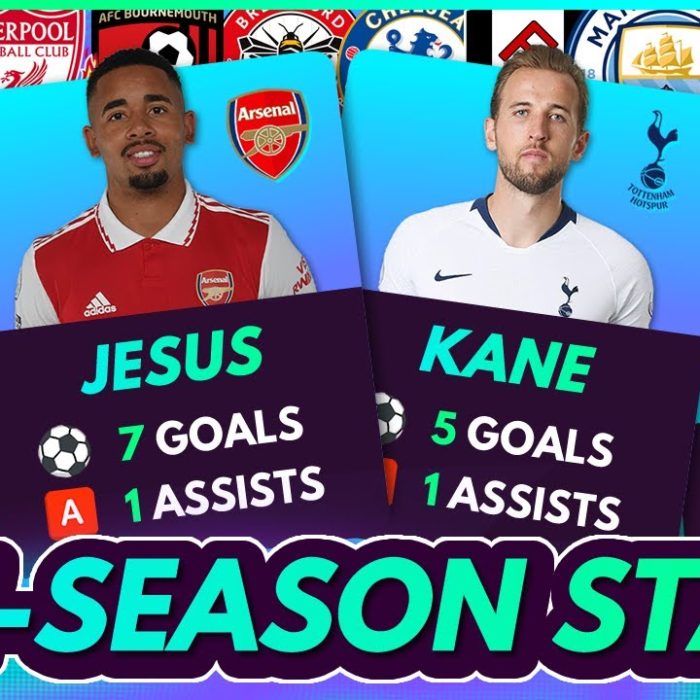 FPL 2022/23 | PRE-SEASON FRIENDLIES FORM & STATS FOR EVERY TEAM! | Fantasy Premier League GW1 Tips