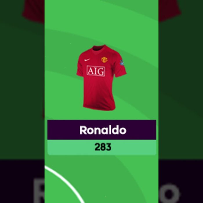 The All-Time FPL Dream Team