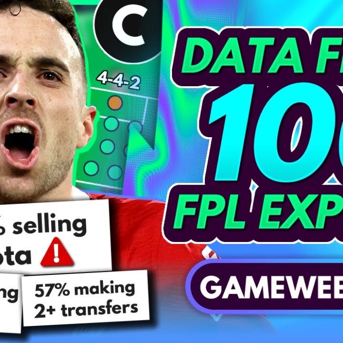 FPL GW26 EXPERT TRANSFER TRENDS & BEST CAPTAINS? – 100 Experts Share Gameweek 26 Plans | FPL 2023-24