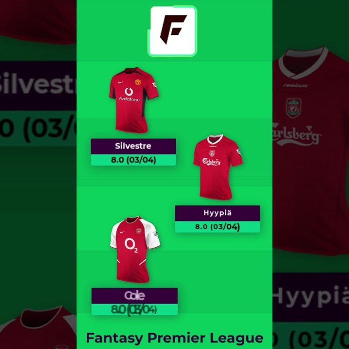 FPL’s Most Expensive Defenders Ever (TAA 23/24!)