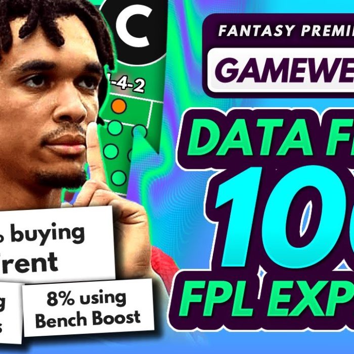FPL GW34 EXPERT TRANSFER TRENDS, CHIPS & CAPTAINS! – 100 Experts Share Gameweek 34 Plans FPL 2022-23