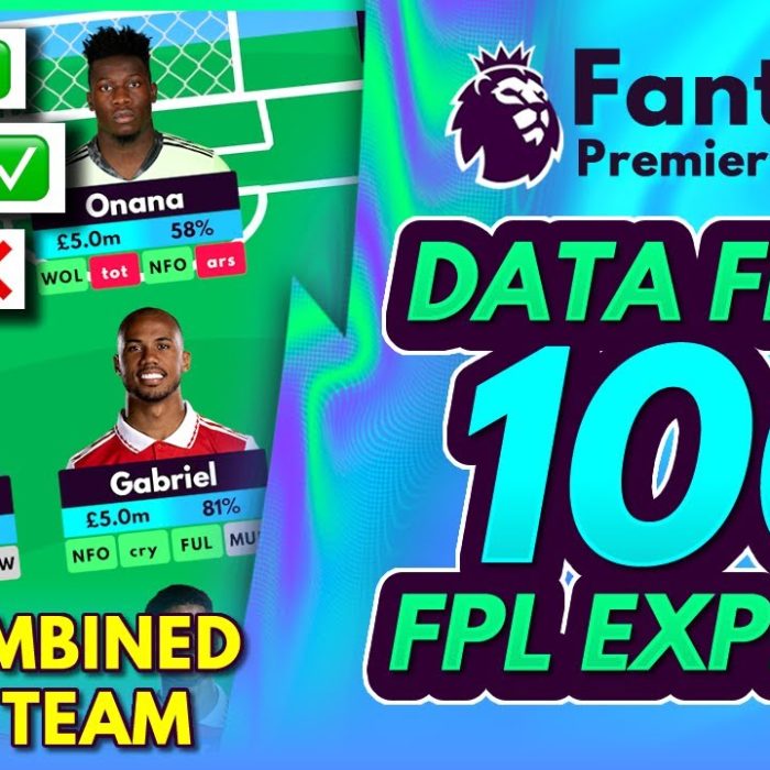 The PERFECT GW1 Team According to 100 FPL Experts | Fantasy Premier League 2023/24