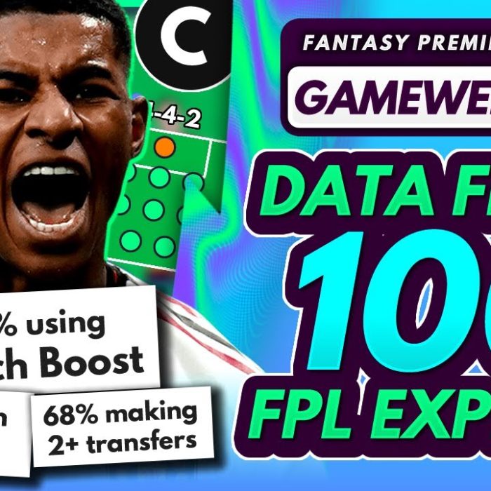 FPL GW29 EXPERT TRANSFER TRENDS & CAPTAINS! – 100 Experts Share Gameweek 29 Plans | FPL 2022-23