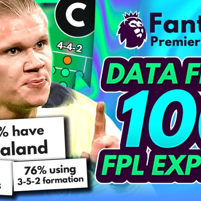 I asked 100 FPL Experts for their Gameweek 1 teams, and this is what I found out… | FPL 2023/24