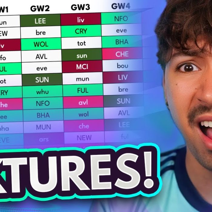 PREMIER LEAGUE FIXTURES ANNOUNCED! | Best Teams & Players to Pick for FPL 2025/26 🔥