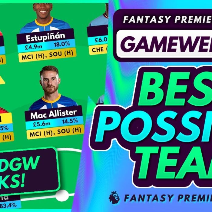 FPL GW37 BEST POSSIBLE TEAM! | Free Hit Template for Double GW 37 Fantasy Premier League 2022-23