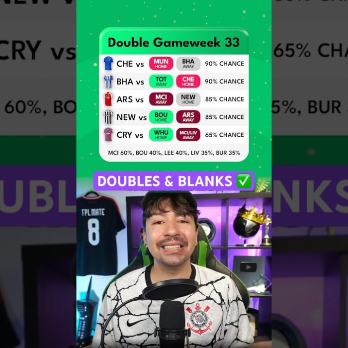 FPL DOUBLE & BLANK GAMEWEEKS CONFIRMED! ✅ Chip Strategy Tips for GW30 / GW31 #fpl
