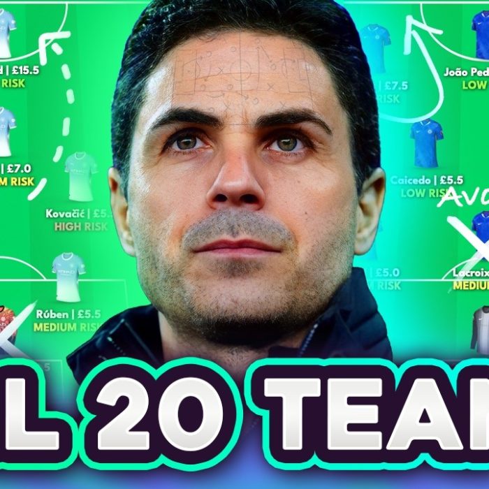 All Predicted Lineups & Set Piece Takers (Nailed vs Risky) for GW1! | Fantasy Premier League 2026-27