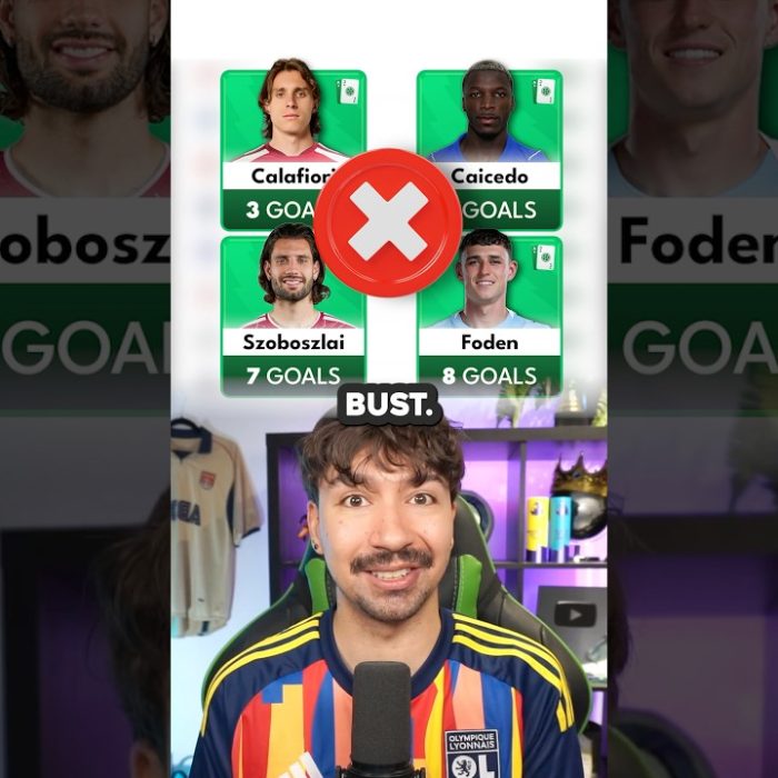Join my 21Goals mini-league using the link in my bio – closest to 21 wins a PL shirt.