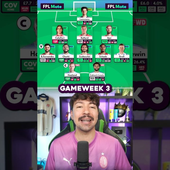 My FPL GW3 Team… Triple Captain time? 🤔#fpl
