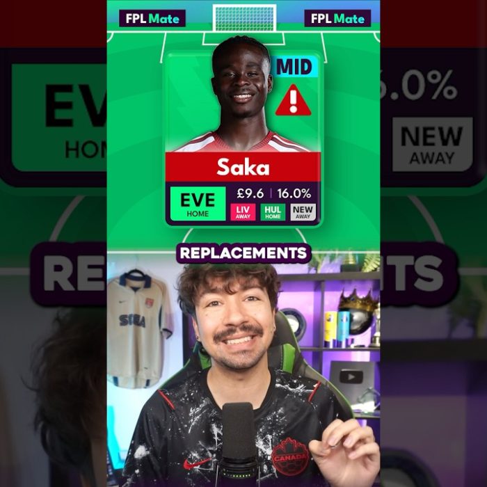 Saka Replacements for FPL GW8! 🤕 Best Midfielders to BUY! #fpl